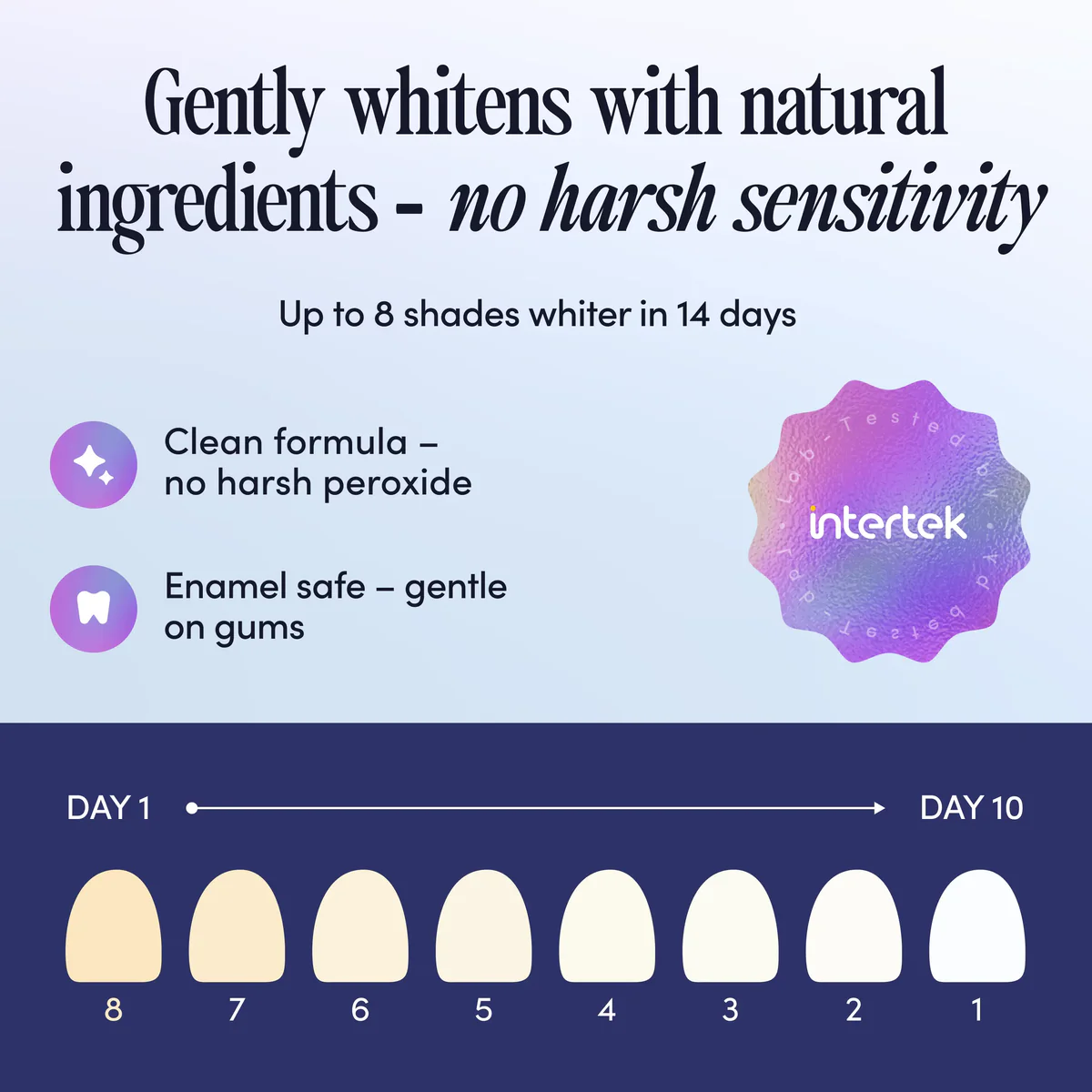 Natural Teeth Whitening Strips